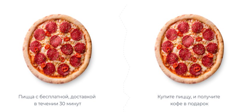 Для чего нужен бизнесу