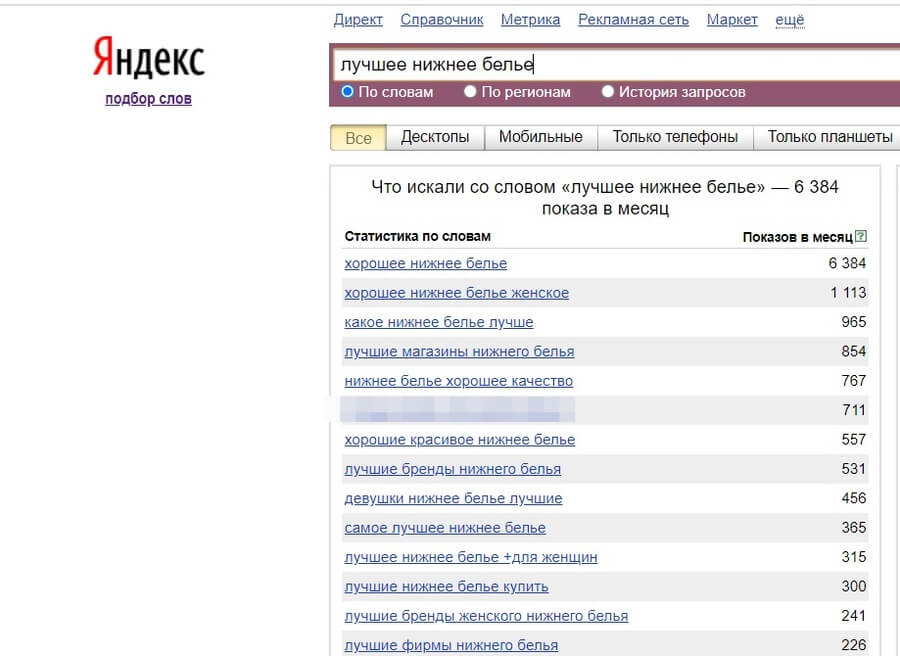 сколько показов у каждого выбранного нами запроса