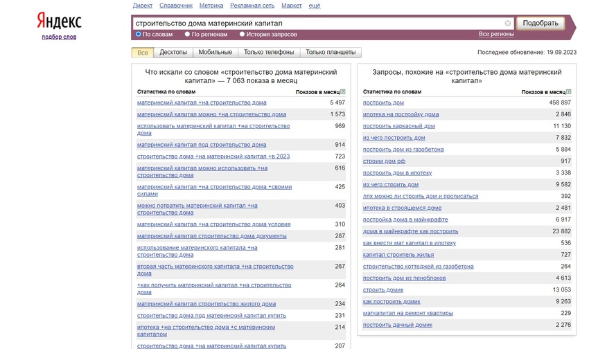 Оптимизируйте заголовки, тексты, метатеги