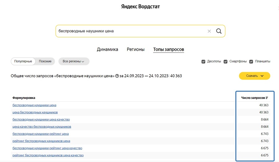Подбор запросов