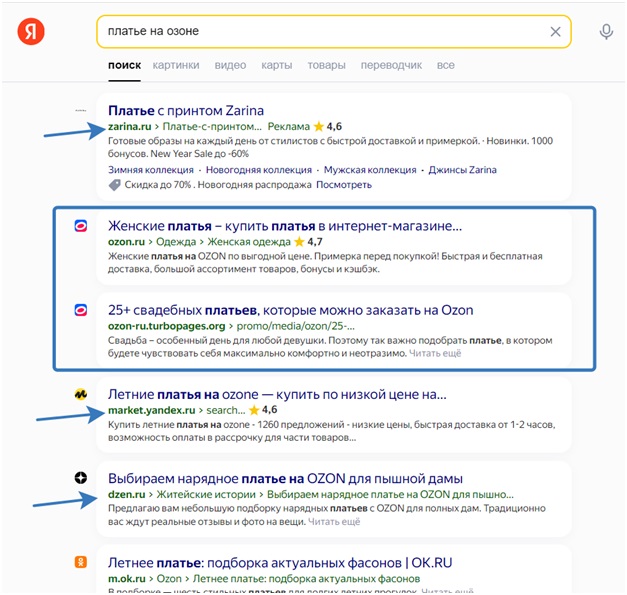 Как крадут брендовый трафик