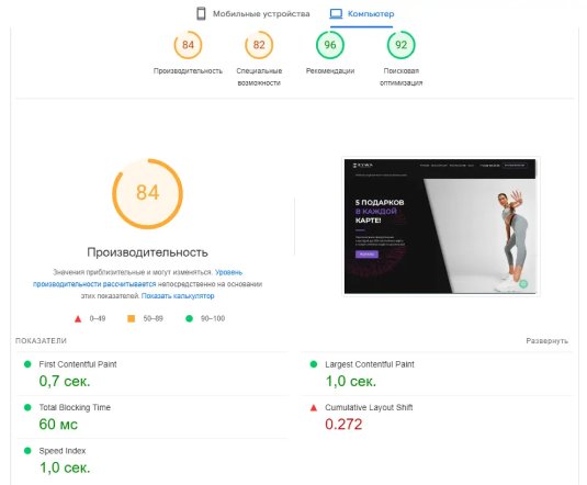 Техническая оптимизация сайта - Стало