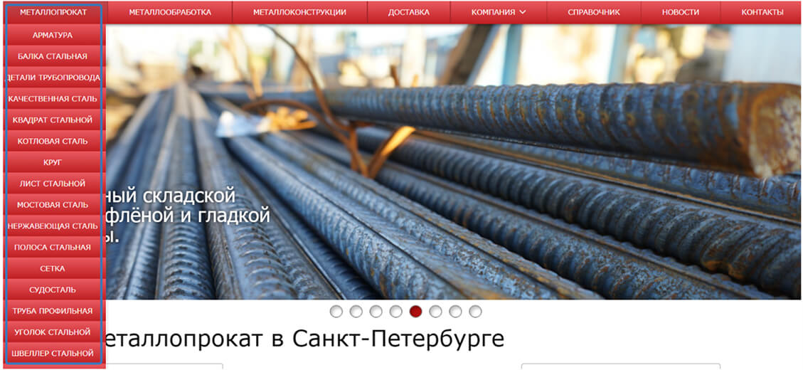 Создание и внедрение микроразметки