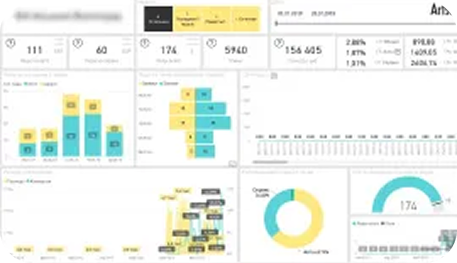 Power Bi