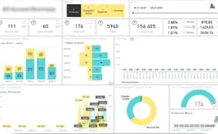 дата студио отчет