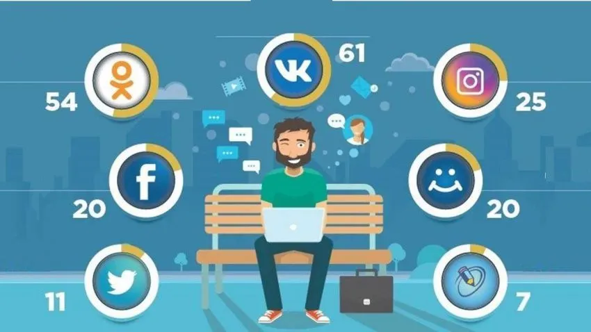 Google стал активнее использовать ИИ в поиске и при просмотре сайтов