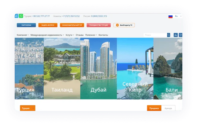 Кейс performance-маркетинг агентства недвижимости
