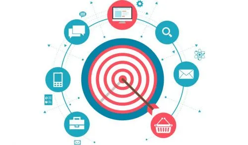 Виды таргетинга в РСЯ