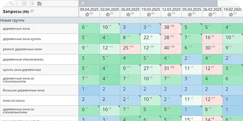 Продвижение сайта в тематике деревянные окна