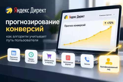 Как Яндекс оценивает намерение пользователя до совершения конверсии