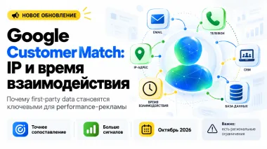 Google расширил Customer Match: зачем рекламным системам IP и время взаимодействия