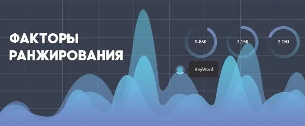 В Bing рассказали о ранжировании контента