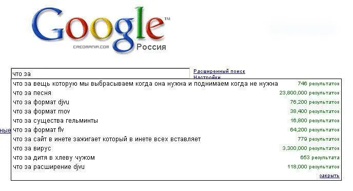 Две трети поисковых запросов в Google завершаются «нулевым кликом»