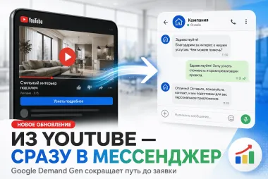 Как новые объявления Demand Gen сокращают путь от просмотра рекламы до заявки