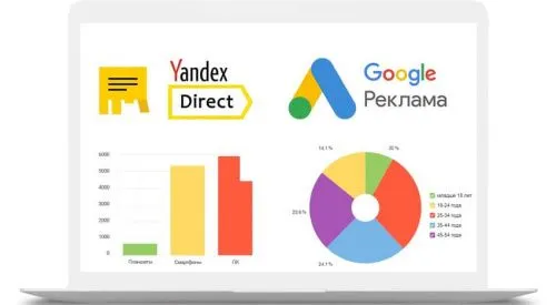 Контекстная реклама простыми словами. Что такое Яндекс.Директ и Google Ads?