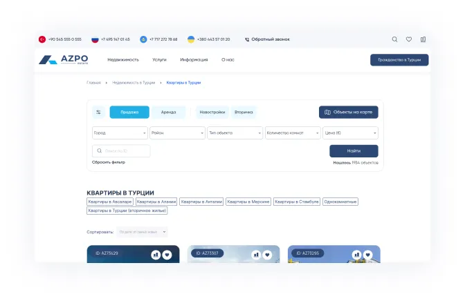 Кейс по продвижению агентства недвижимости