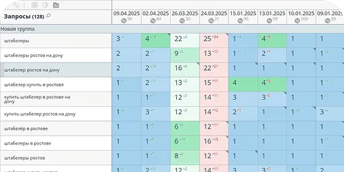 Продвижение сайта в тематике продажа штабелеров