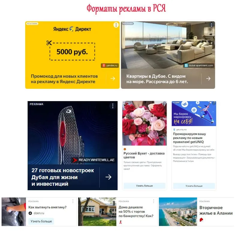 Рекламная сеть «Яндекса»