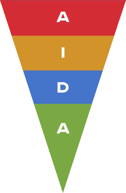 aida