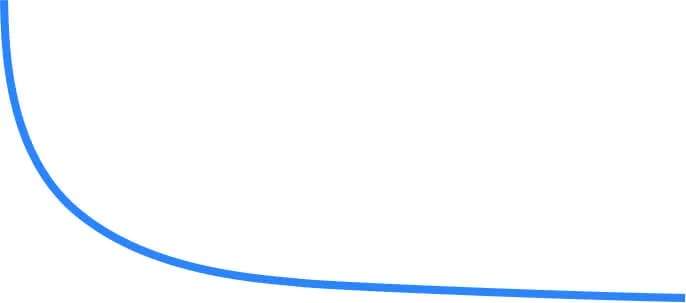 Вероятность