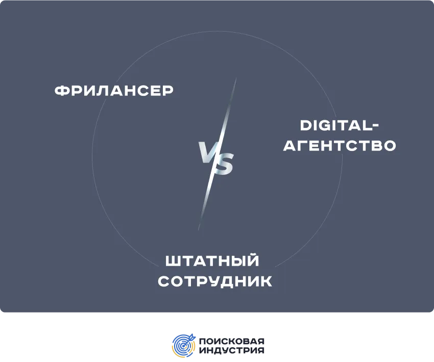 Контент-маркетинг