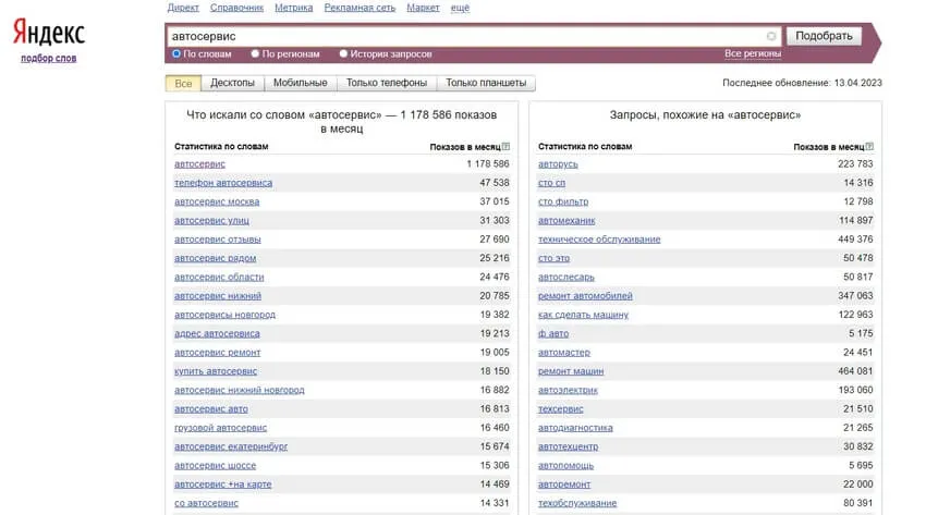 Соберите семантическое ядро