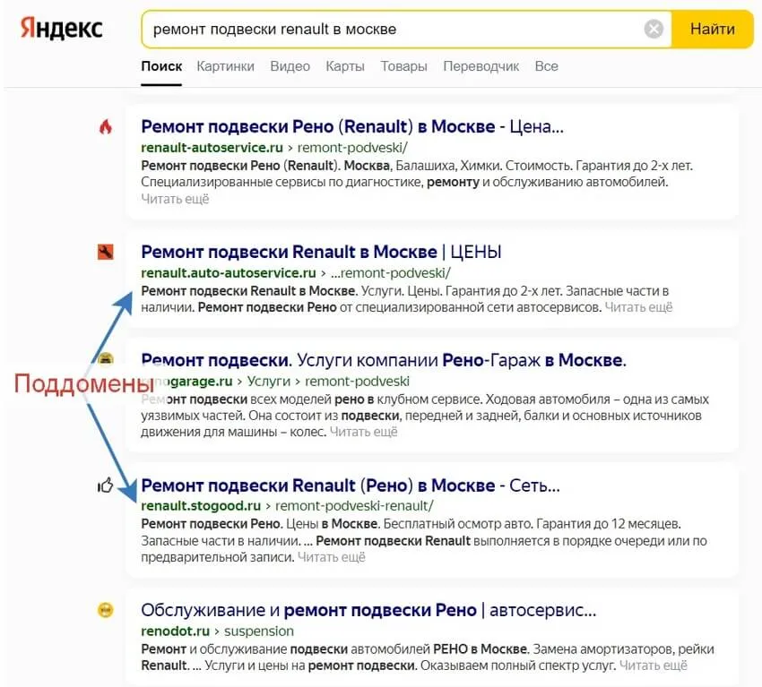 Соберите семантическое ядро