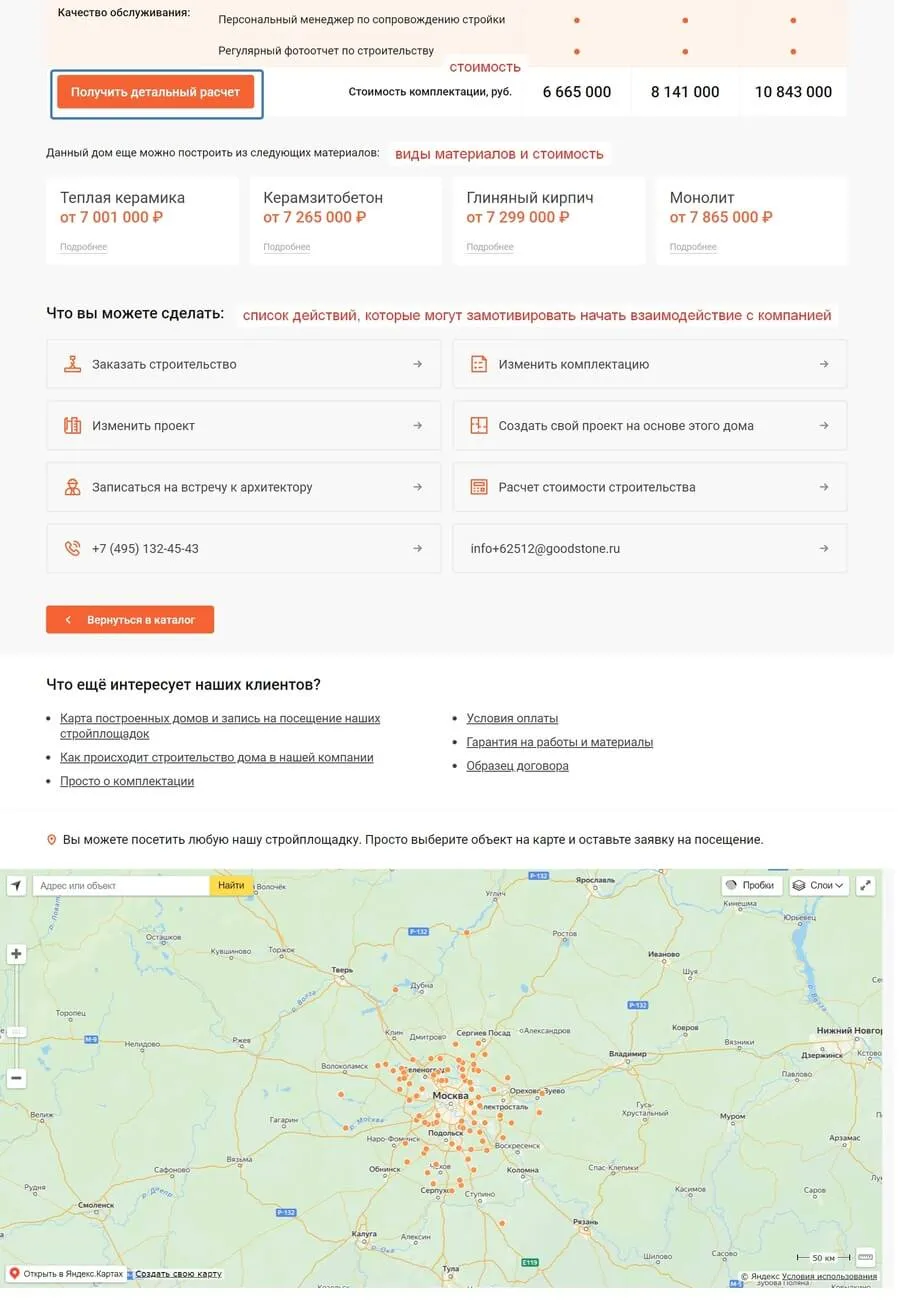 Карточки