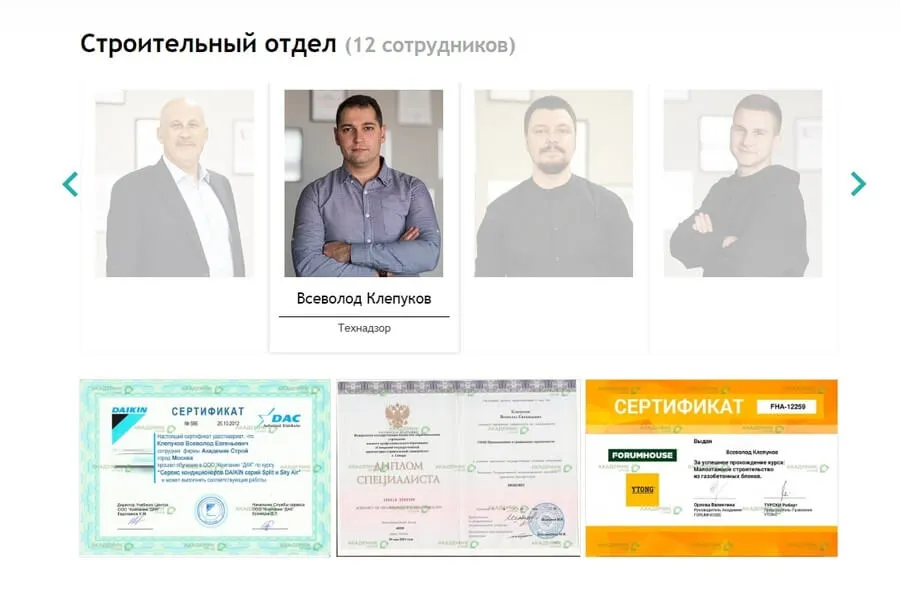 Скриншоты сертификатов