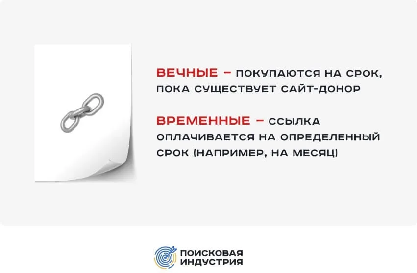 Для старых проектов арендные ссылки лучше вечных