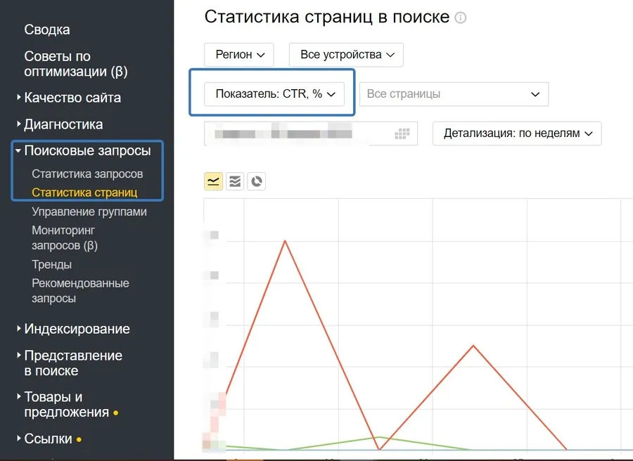 Кликабельность сниппета