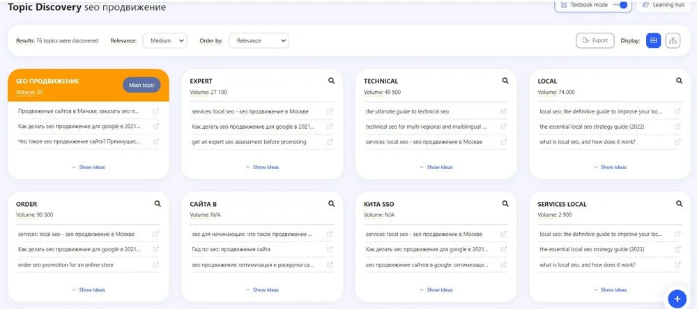 Разработка контент-плана 