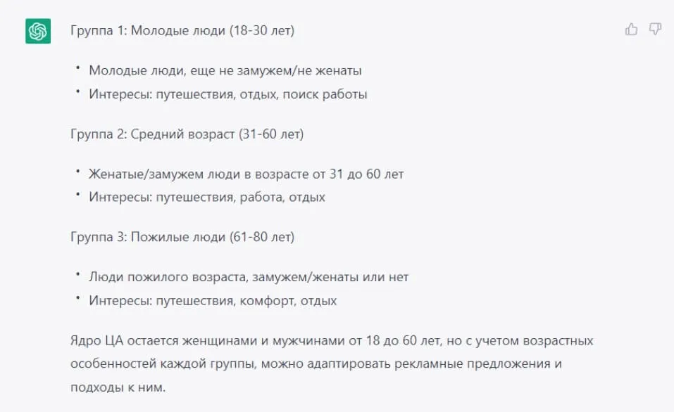 Анализ целевой аудитории