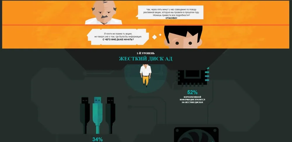 Инфографика