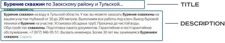 Оптимизация контента