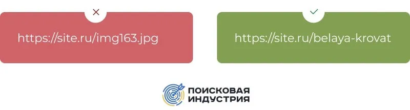 Рекомендации для картинок