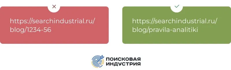 Цифровой URL