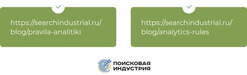 URL-транслит