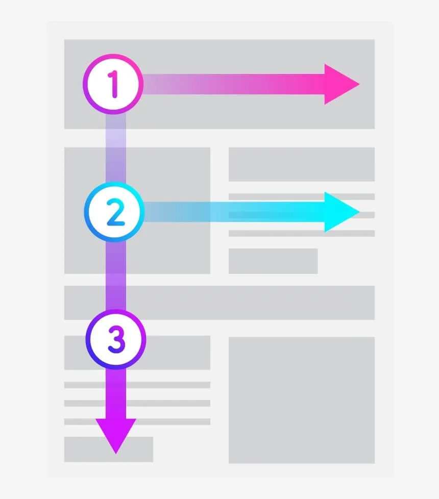 Управление расположением элементов