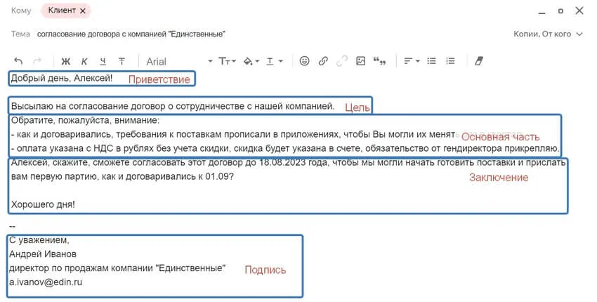 Соблюдайте структуру письма