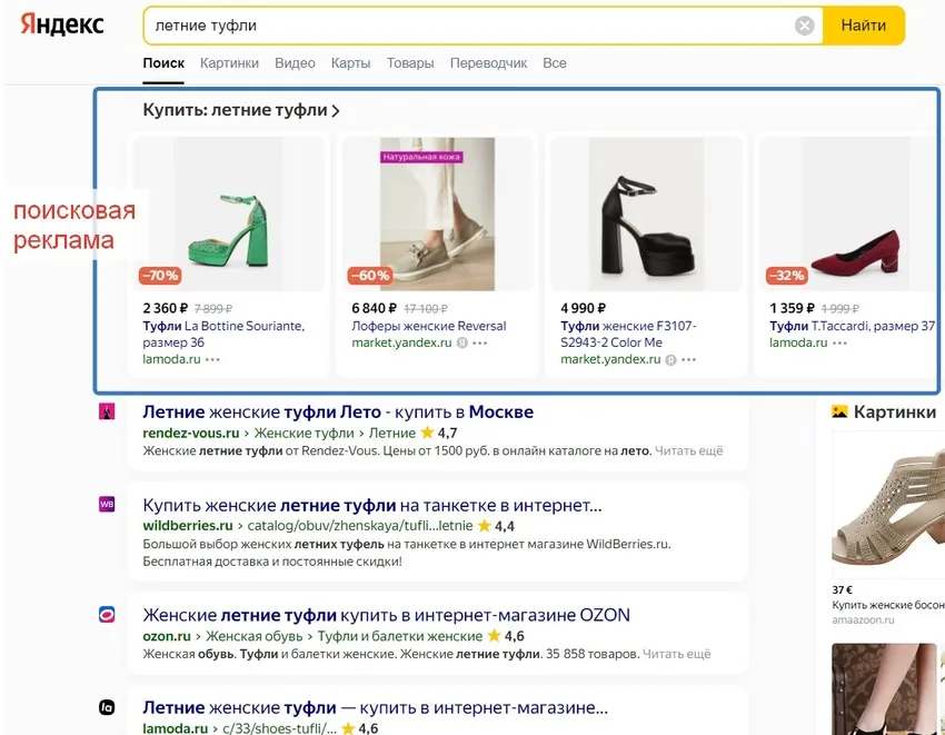 Виды контекстной рекламы