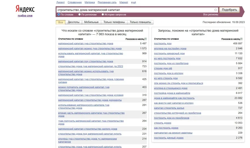 Оптимизируйте заголовки, тексты, метатеги