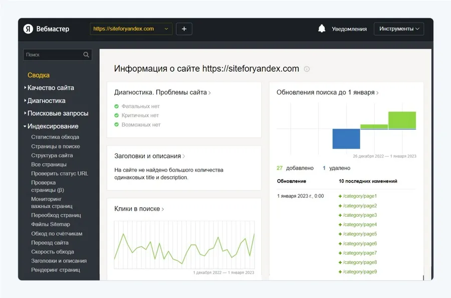 Яндекс.Вебмастер