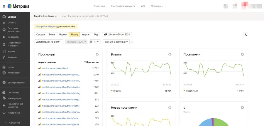 Яндекс.Метрика