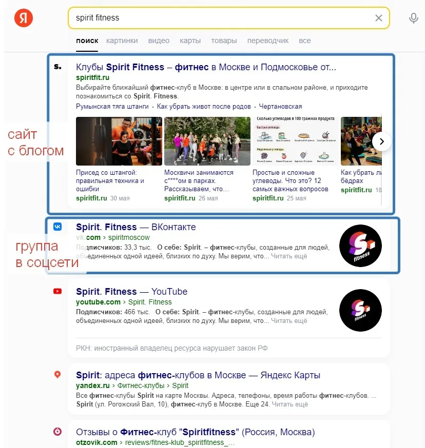 Выберите формат присутствия в интернете