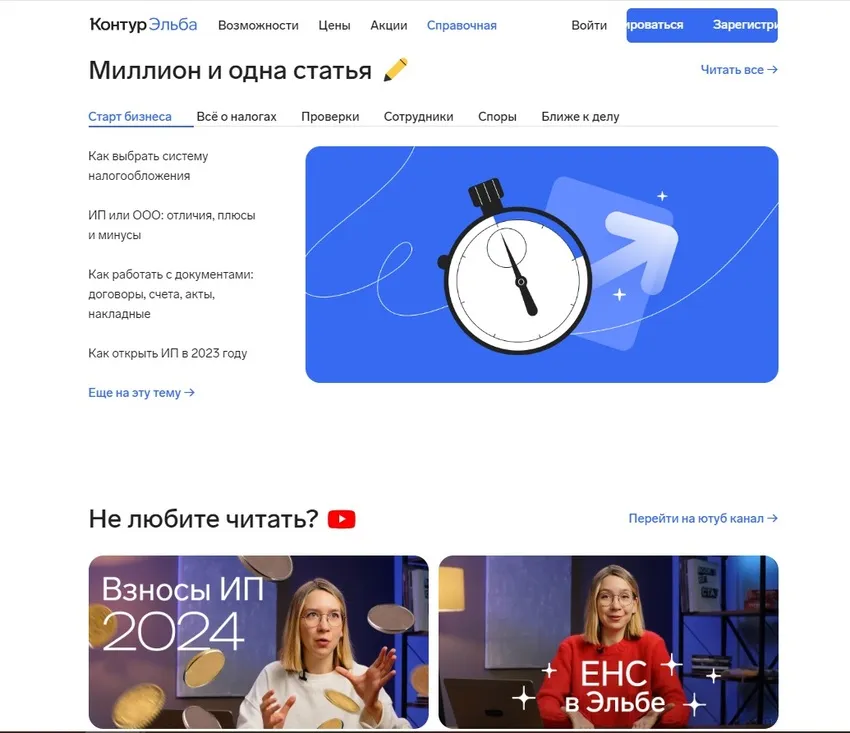 Анализ ситуации и разработка стратегии