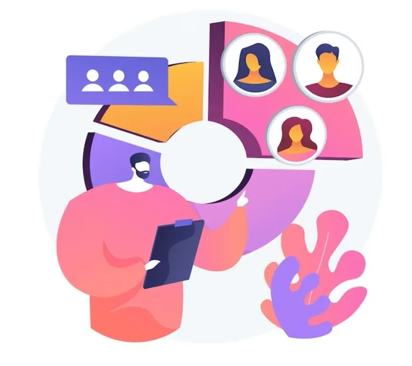 Создание портрета идеального клиента