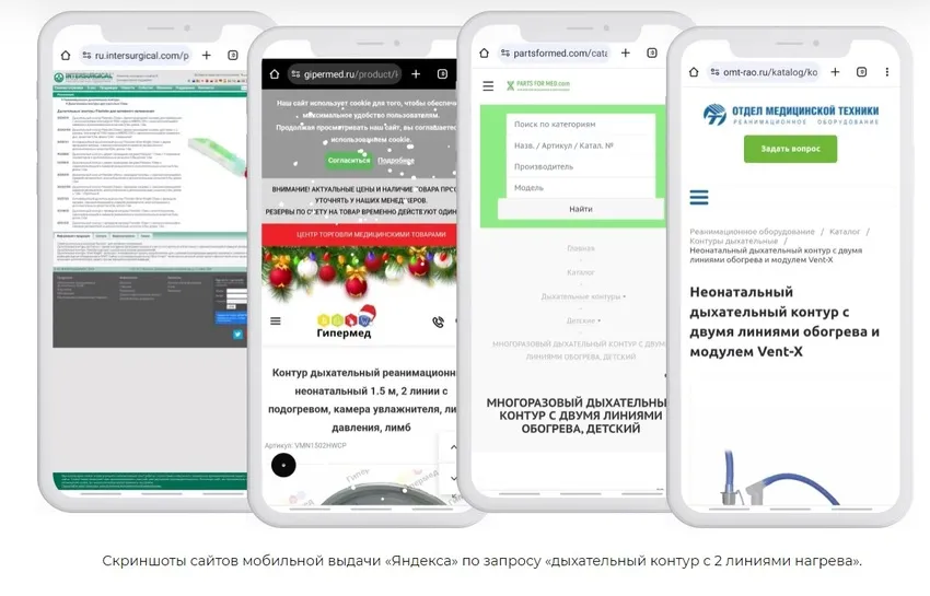 Белые методы оптимизации