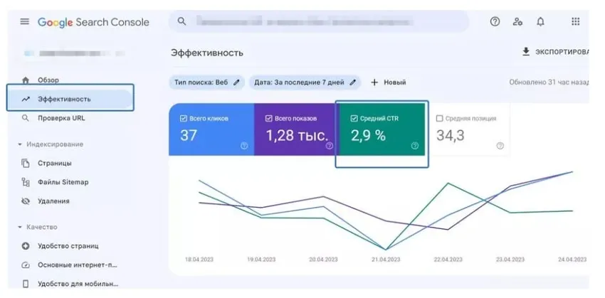 Инструменты для проверки