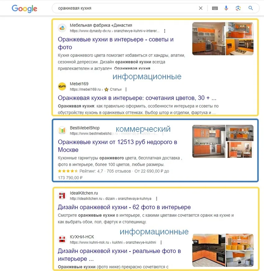 Учет намерений пользователей